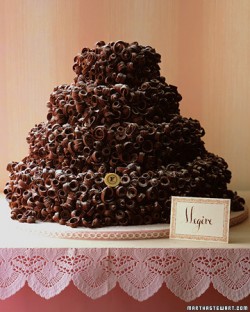 Megeve Chocolate Cake